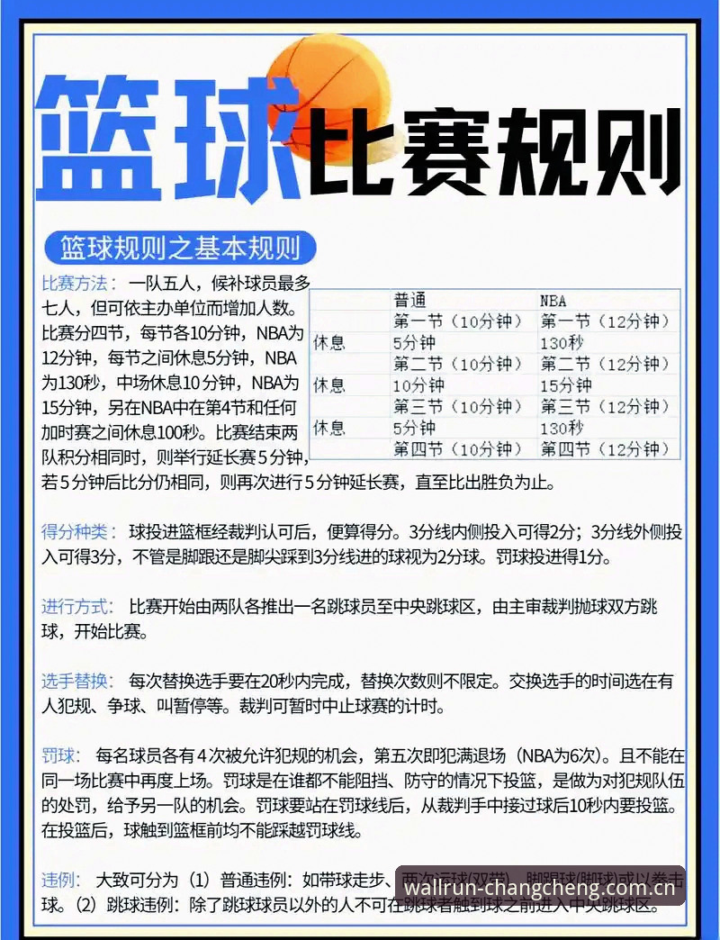 新手必看：长城体育官方版使用技巧，观赛体验翻倍的实用指南